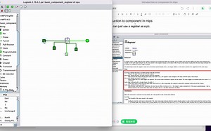 Introduction to program counter in mips