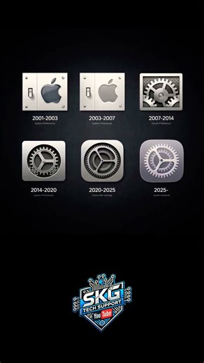 Macbook setting Icon over the years. #macbook #macbookpro #macbookair #macbookpro15 @AppleIndia