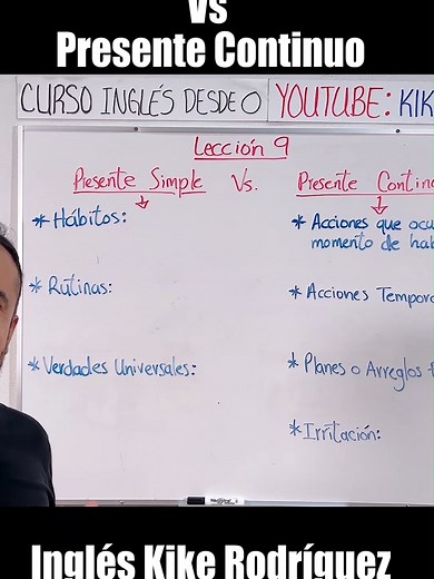 Inglés Kike Rodriguez on TikTok