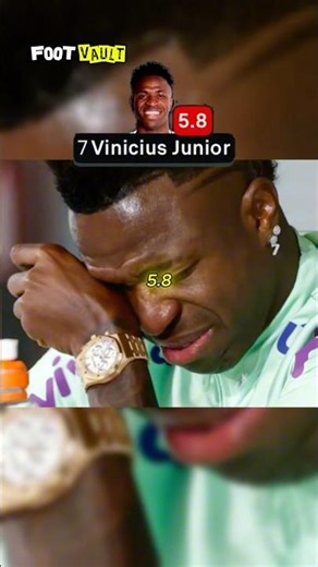 Vinicius "EMBARRASSED" Xabi Alonso against City!😳😳