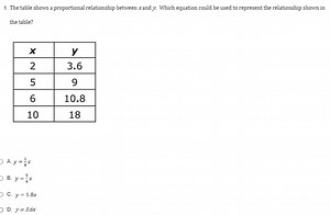 The table shows a proportional relationship between x and y. Wh... | Filo