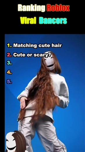 Ranking Roblox Viral Dancers #roblox #dancevideo #viral