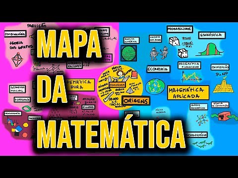 Math Map - All areas in one frame
