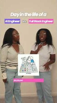 Full Stack vs AI Engineer | The Skills That Matter Most