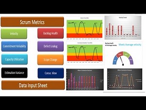 Scrum Metrics Excel Template | Track Velocity, Burn-down, and More in One Place!