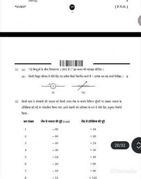 Class 10 Science| question paper|CBSE Board exam Set 2