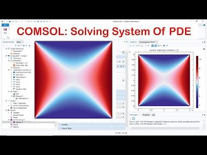 COMSOL: Solving System Of PDE