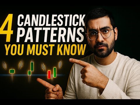 The Only 4 Candlestick Patterns You Need to Become a Profitable Trader #candlestick #priceaction