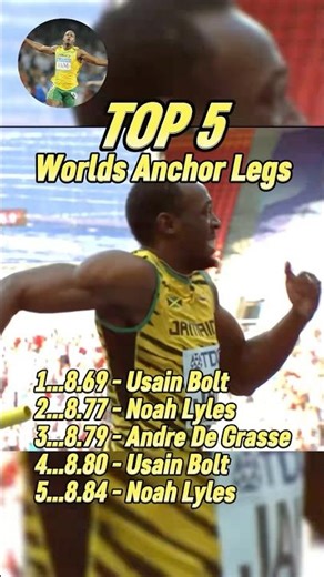 Top 5 4x100m Anchor Splits! #trackandfield #usainbolt #noahlyles #100m #sprinting