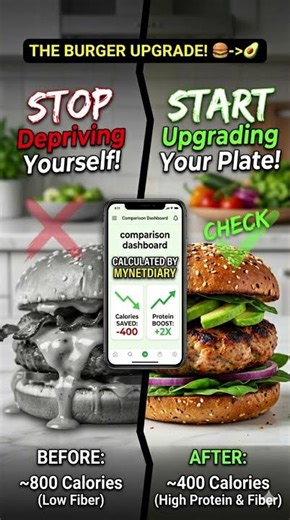 Start using MyNetDiary #fyp #foryou #nutrition #health #healthy
