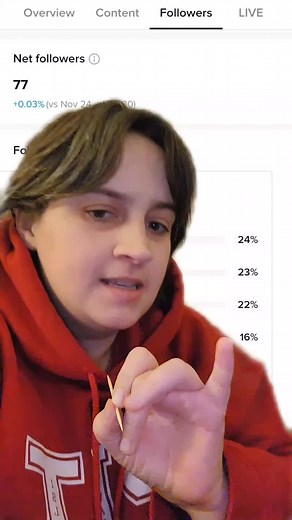 Also Los Angeles I guess #greenscreen