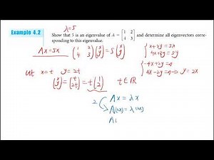 Linear Algebra 线性代数 4.1 Introduction about Eigenvalues and Eigenvectors