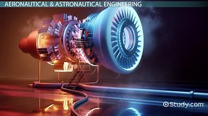 You must c C reate an account to continue watching