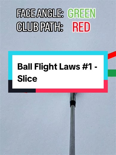 Understanding Golf Ball Flight Laws: The Slice Explained