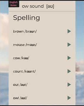 Phonology and Phonetic | examples of phonology Sounds of words in Phonetic | English Notes