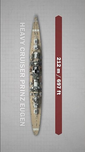 Bismarck & Prinz Eugen — Germany's Most Dangerous Raiding Pair #WW2