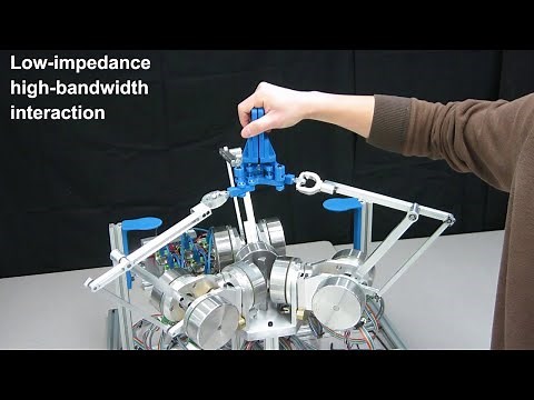 Backdrivable Kinematically Redundant (6+3)-DOF Hybrid Parallel Robot –Part 2:Human–Robot Interaction