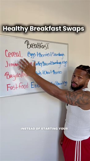 74K views · 2K reactions | Healthy Breakfast Swaps #breakfastideas | Brandon Palmer | Facebook