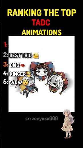 Ranking the top tads animations #ranking #animations #tadc
