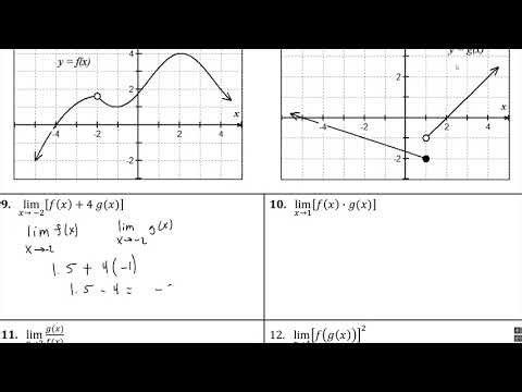 AP Calculus AB - 1.3 Practice: Properties of Limits