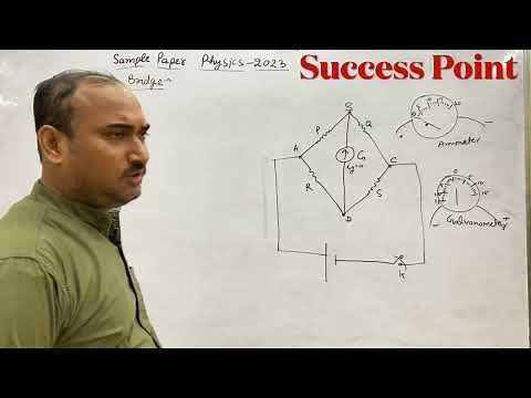 Derive the equation of the balanced state in a Wheatstone bridge using Kirchhoff's laws