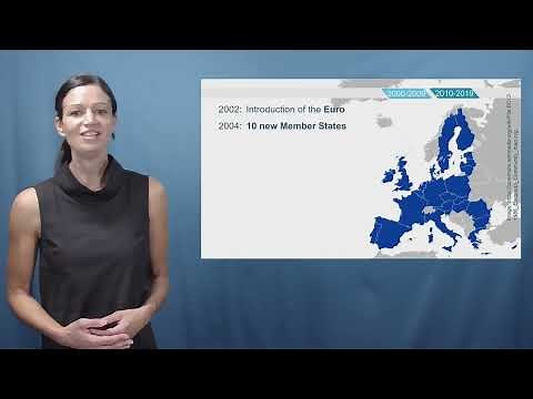 A Brief History of European Integration