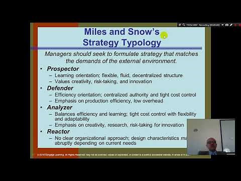 Organization Theory and Design - Chapter 5 - Part 5 - Miles and Snow’s Strategy Typology
