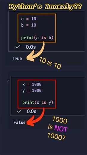 Python Integer Cache | Python for beginners #pythonprogramming