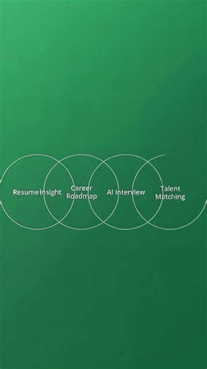 This AI Tool Will Change Your Career Prep Forever 🚀