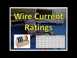 Wire Current Ratings