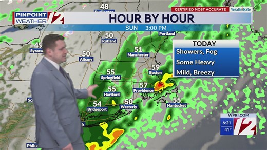WPRI 12 weather forecast 4/5/26: Breezy with showers today; drier Monday