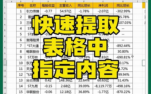 快速提取Excel表格中指定内容