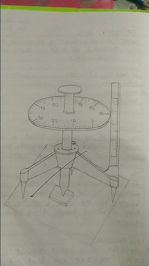 How to draw Spherometer #drawing