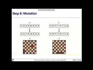 Solving the 8-Queen Problem using the Genetic Algorithm_2