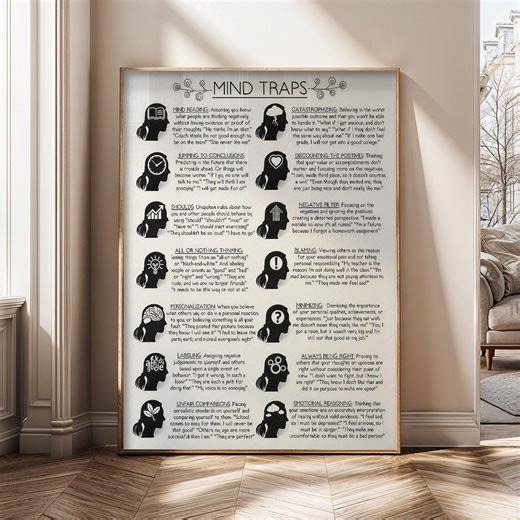 Mind Traps Psychology Poster, Cognitive Distortions Wall Art, Mental Health Canvas Print, Therapy Office Decor - SH162 - Etsy