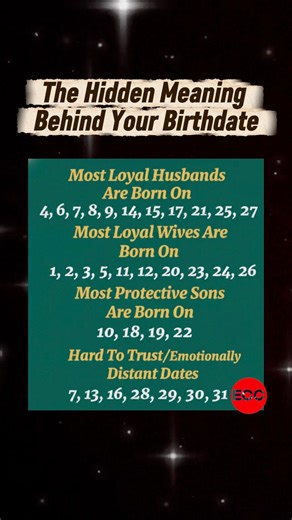The Hidden Meaning behind Your Birthdate #love #zodiacsigns #astrology