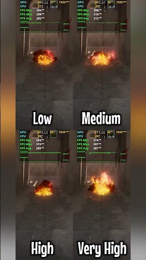 CS2 Particle Detail Low vs Medium vs High vs Very High | Best Nvidia/AMD Settings for CS2 Gaming