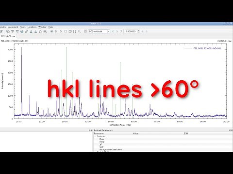 Profex Tips and Tricks: Display hkl lines beyond 60 degrees