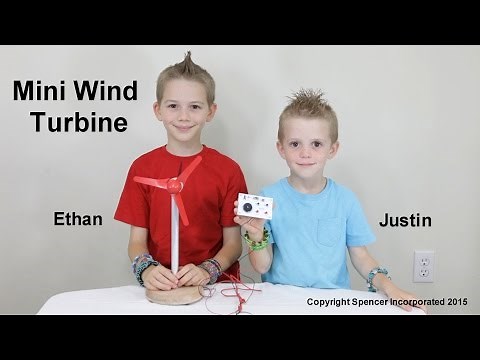 Mini Wind Turbine