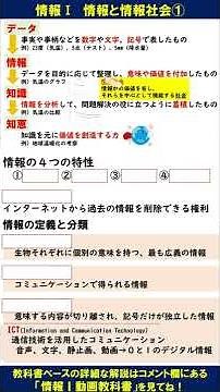 【情報Ⅰ】試験直前穴埋め１問１答１分チェック！① 教科書確認問題集～情報と情報社会① #shorts