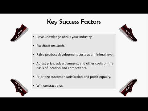 New Shoes marketing simulation