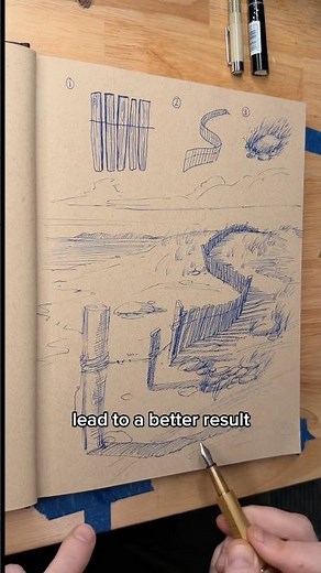 Learn the elements, then compose the image.