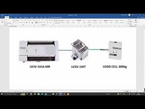 Wecon PLC || Read Loadcell With Weighing Module