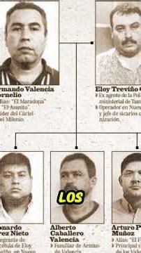 Who took Mencho's place? #viralvideo #cjng #sedena #nationalguard