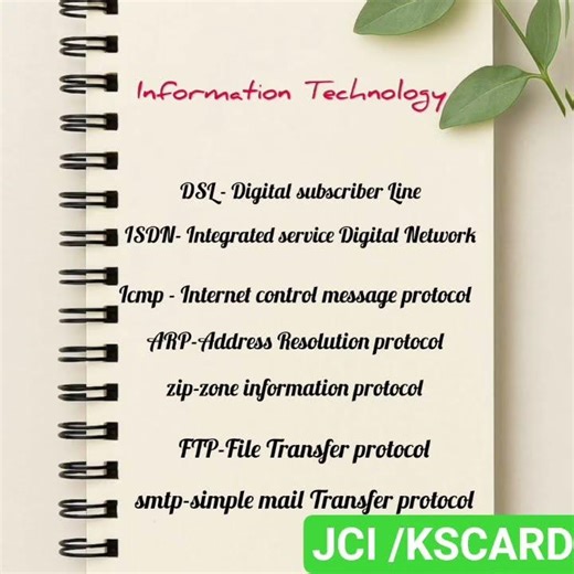 full forms(Information Technology )