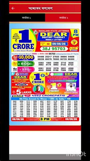 Nagaland State Dear Lottery Sambad Night 8 Pm today Result 9/6/26