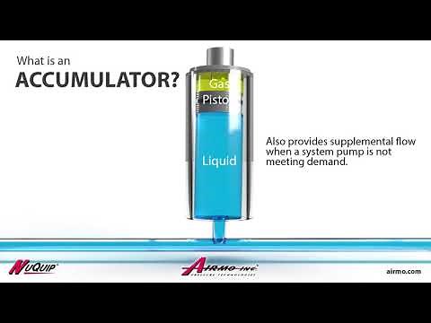 What is an Accumulator?