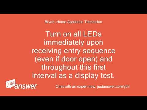 How to reset control panel on a Whirlpool Quiet Partner 1 Dishwasher?