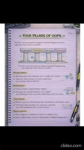 types of OOPs #python #pythonanddjangofullstackwebdeveloper #java #education #code
