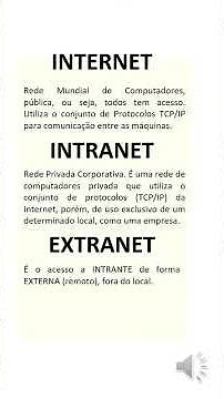 Difference between Internet, Intranet and Extranet | Computer Basics | Computer Science for Publi...
